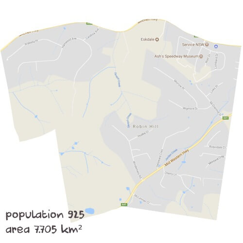 Physics Tutoring Near Me